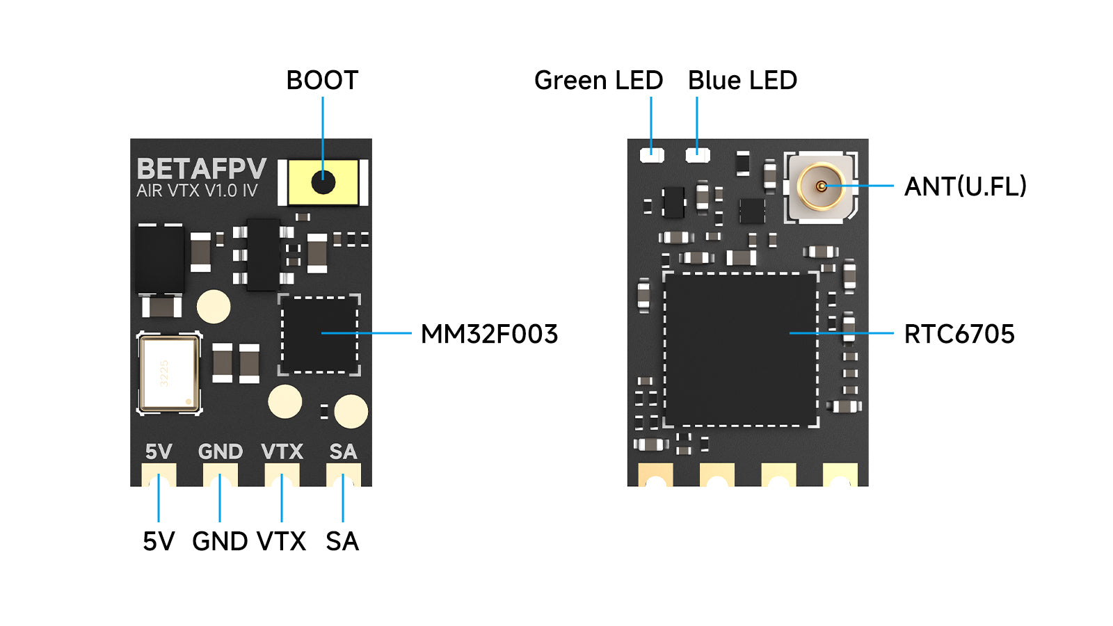 Diagram Air VTX