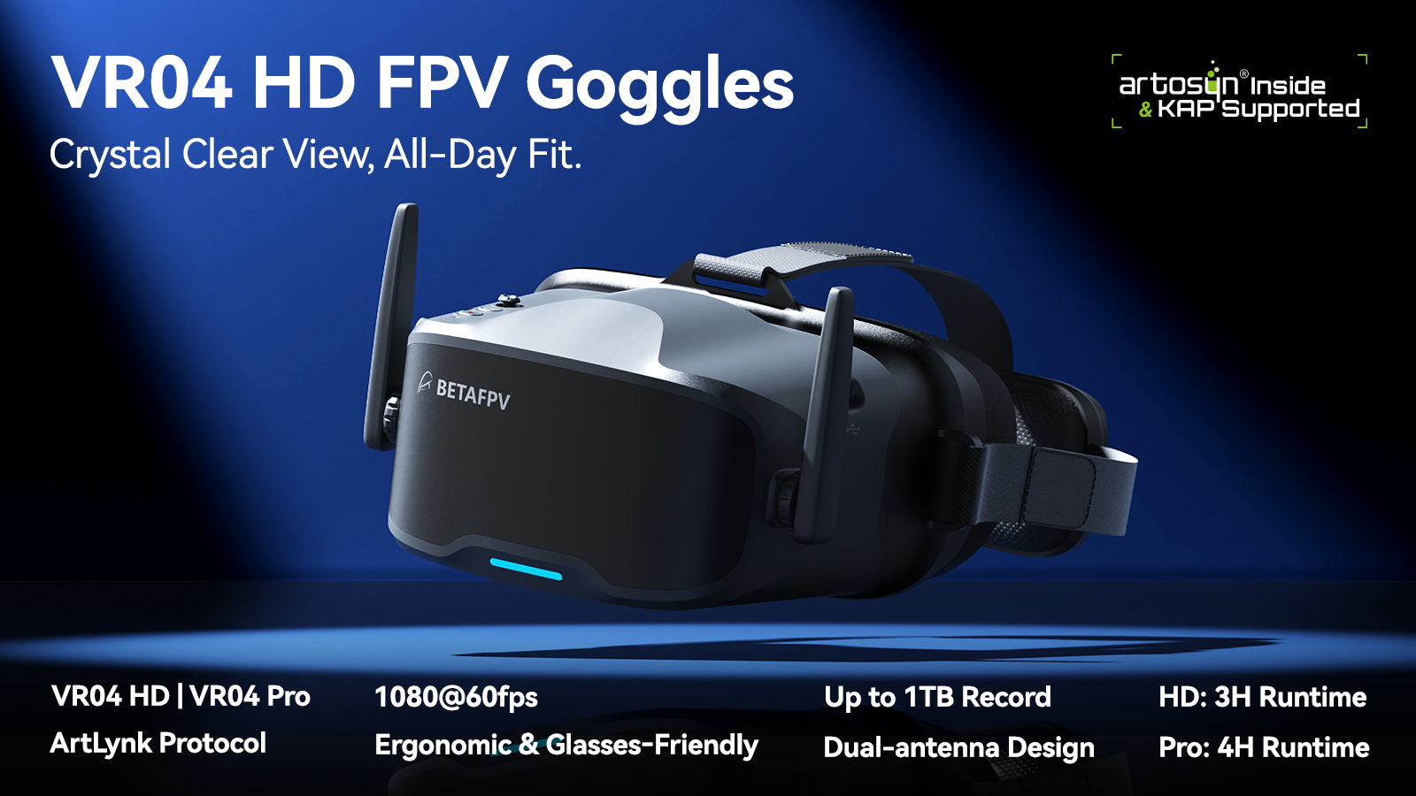 Gogle FPV VR04 HD, VR04 HD i VR04 HD Pro