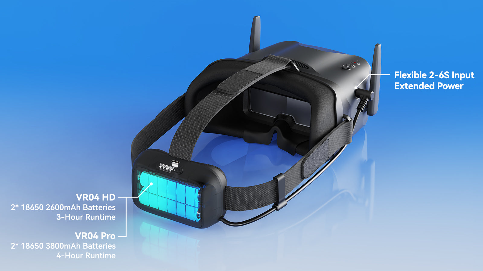 Zasilanie gogli FPV VR04 HD